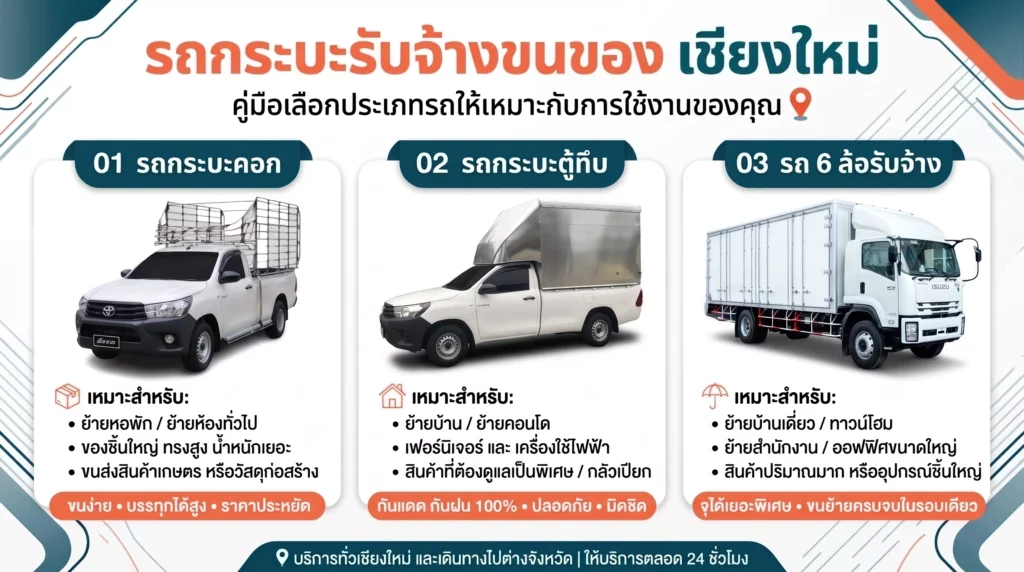 รถกระบะรับจ้างขนของเชียงใหม่ เหมาะกับงานแบบไหน